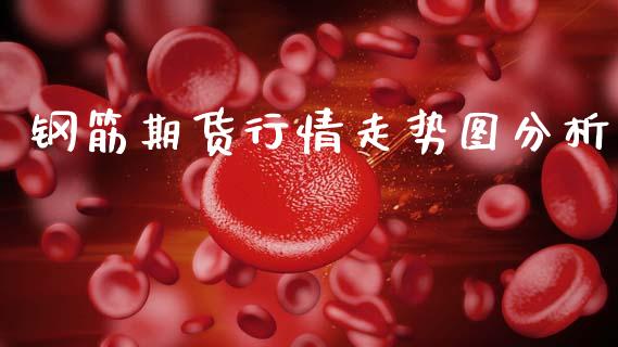 钢筋期货行情走势图分析_https://www.ltsssb.com_期货行情_第1张