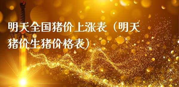 明天全国猪价上涨表（明天猪价生猪价格表）_https://www.ltsssb.com_期货密码_第1张