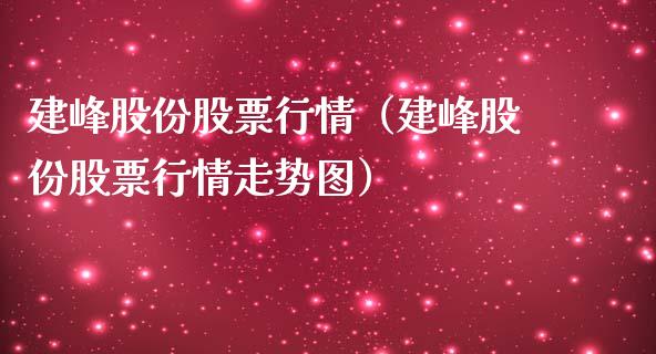 建峰股份股票行情（建峰股份股票行情走势图）_https://www.ltsssb.com_股市分析_第1张