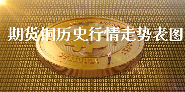 期货铜历史行情走势表图_https://www.ltsssb.com_期货行情_第1张