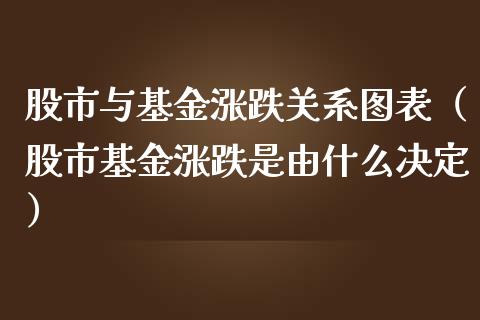 股市与基金涨跌关系图表（股市基金涨跌是由什么决定）_https://www.ltsssb.com_国际财经_第1张
