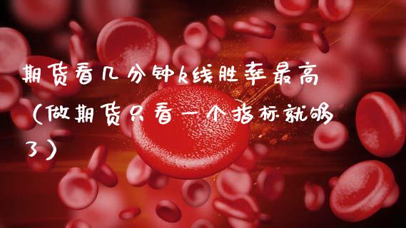 期货看几分钟k线胜率最高（做期货只看一个指标就够了）_https://www.ltsssb.com_期货密码_第1张
