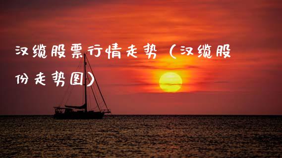 汉缆股票行情走势（汉缆股份走势图）_https://www.ltsssb.com_股市分析_第1张