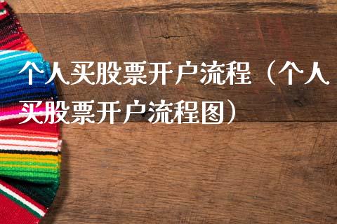 个人买股票开户流程（个人买股票开户流程图）_https://www.ltsssb.com_股市分析_第1张