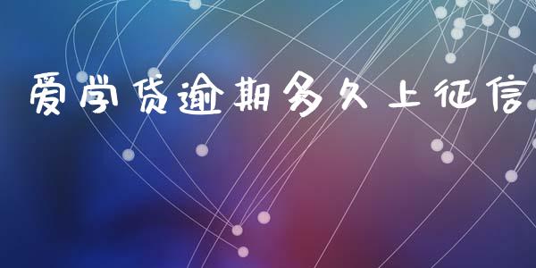 爱学贷逾期多久上征信_https://www.ltsssb.com_期货行情_第1张