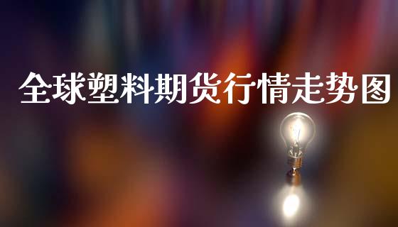 全球塑料期货行情走势图_https://www.ltsssb.com_期货行情_第1张