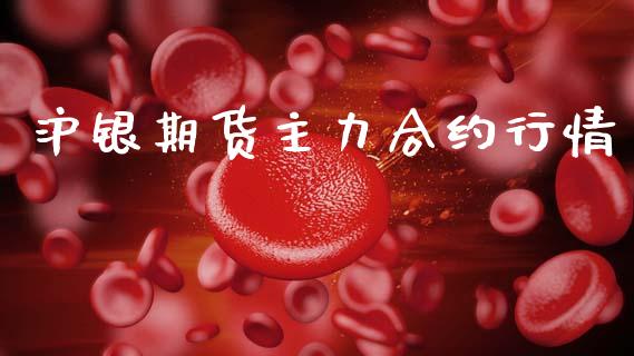 沪银期货主力合约行情_https://www.ltsssb.com_期货行情_第1张