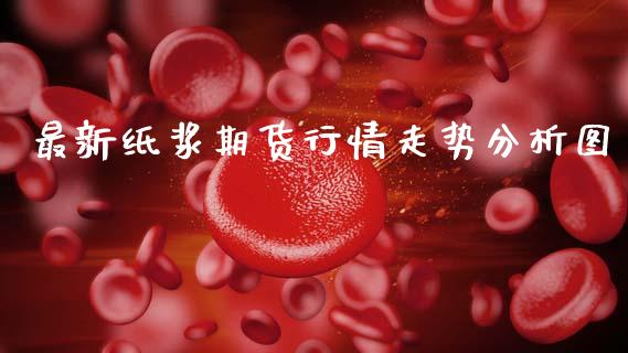 最新纸浆期货行情走势分析图_https://www.ltsssb.com_期货密码_第1张