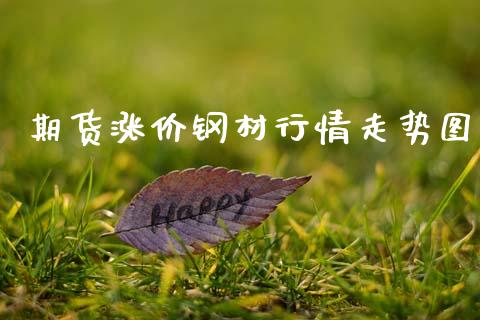 期货涨价钢材行情走势图_https://www.ltsssb.com_期货在线_第1张