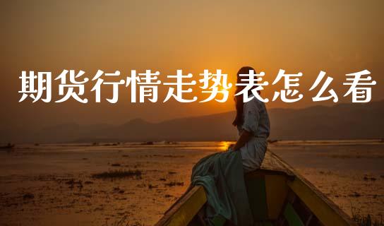 期货行情走势表怎么看_https://www.ltsssb.com_期货行情_第1张