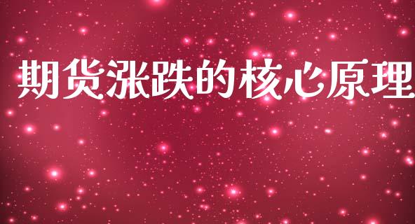 期货涨跌的核心原理_新股数据_第1张_IT财经网 期货涨跌的核心原理_https://www.ltsssb.com_新股数据_第1张