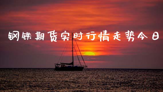 钢铁期货实时行情走势今日_https://www.ltsssb.com_期货密码_第1张