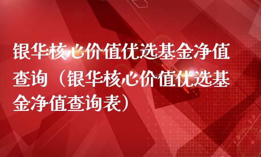 银华核心价值优选基金净值查询（银华核心价值优选基金净值查询表）_https://www.ltsssb.com_国际财经_第1张