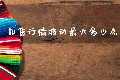 期货行情波动最大多少点_https://www.ltsssb.com_期货行情_第1张