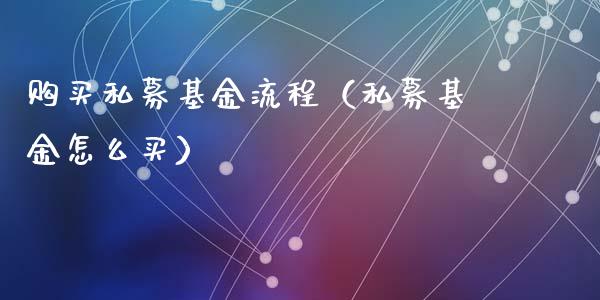 购买私募基金流程（私募基金怎么买）_https://www.ltsssb.com_基金频道_第1张