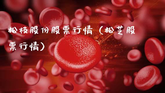 松枝股份股票行情（松芝股票行情）_https://www.ltsssb.com_股市分析_第1张