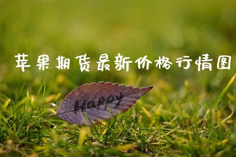 苹果期货最新价格行情图_https://www.ltsssb.com_期货行情_第1张
