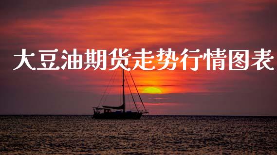 大豆油期货走势行情图表_https://www.ltsssb.com_期货行情_第1张