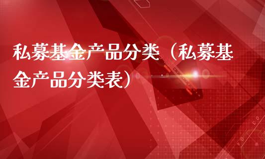 私募基金产品分类（私募基金产品分类表）_https://www.ltsssb.com_国际财经_第1张