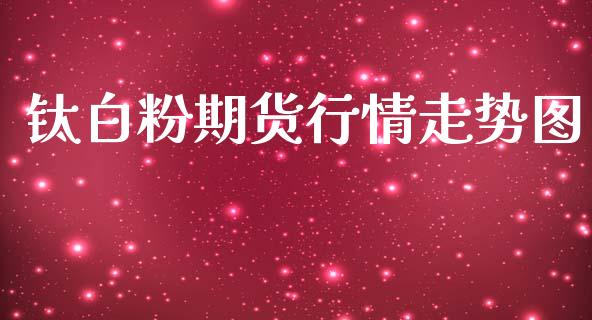 钛白粉期货行情走势图_https://www.ltsssb.com_期货密码_第1张