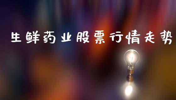 生鲜药业股票行情走势_https://www.ltsssb.com_股市分析_第1张