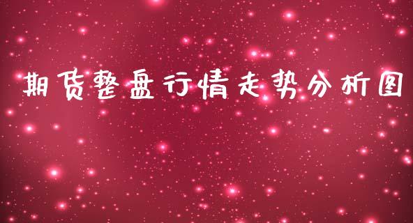 期货整盘行情走势分析图_https://www.ltsssb.com_期货密码_第1张