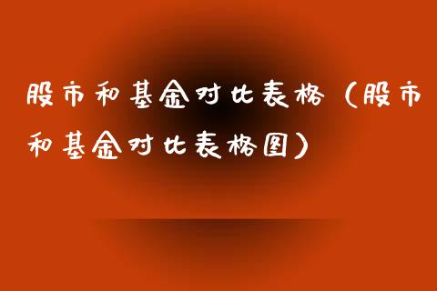 股市和基金对比表格（股市和基金对比表格图）_https://www.ltsssb.com_国际财经_第1张
