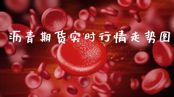 沥青期货实时行情走势图_https://www.ltsssb.com_期货密码_第1张