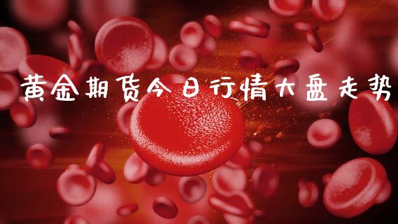黄金期货今日行情大盘走势_https://www.ltsssb.com_期货行情_第1张