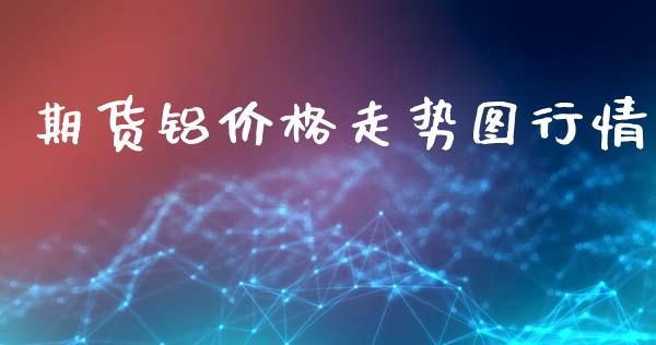 期货铝价格走势图行情_https://www.ltsssb.com_期货密码_第1张