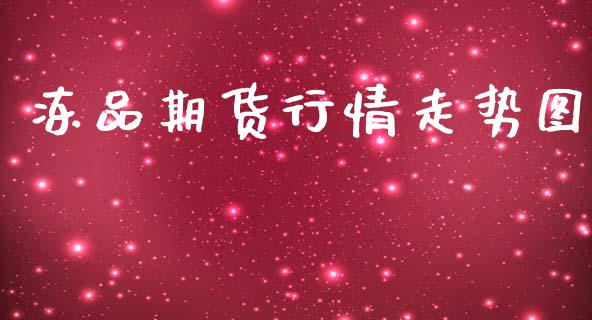 冻品期货行情走势图_https://www.ltsssb.com_期货在线_第1张