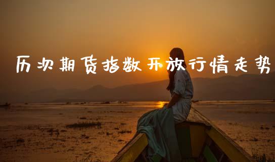 历次期货指数开放行情走势_https://www.ltsssb.com_期货在线_第1张